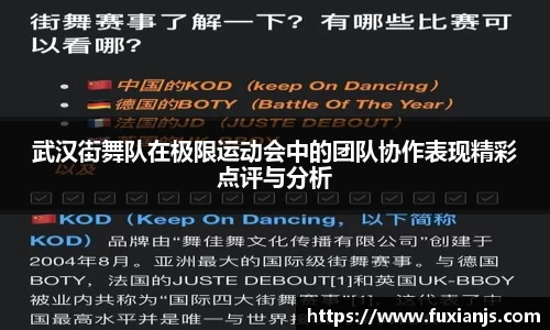 武汉街舞队在极限运动会中的团队协作表现精彩点评与分析