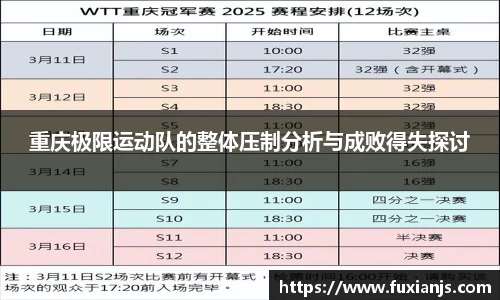 重庆极限运动队的整体压制分析与成败得失探讨