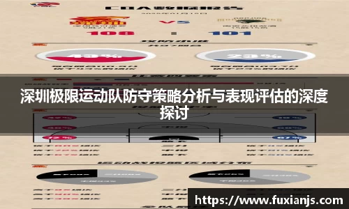 深圳极限运动队防守策略分析与表现评估的深度探讨