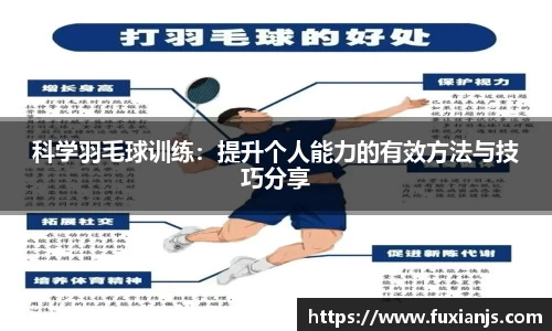 科学羽毛球训练：提升个人能力的有效方法与技巧分享