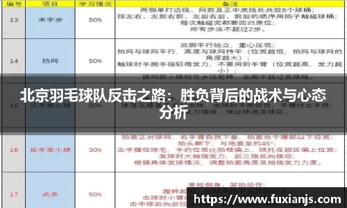 北京羽毛球队反击之路：胜负背后的战术与心态分析