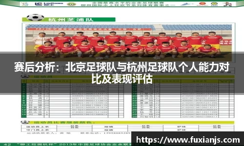 赛后分析：北京足球队与杭州足球队个人能力对比及表现评估