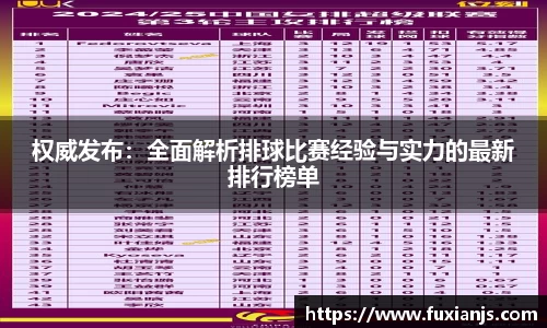 权威发布：全面解析排球比赛经验与实力的最新排行榜单