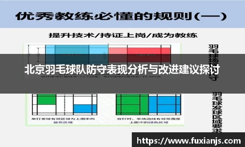 北京羽毛球队防守表现分析与改进建议探讨